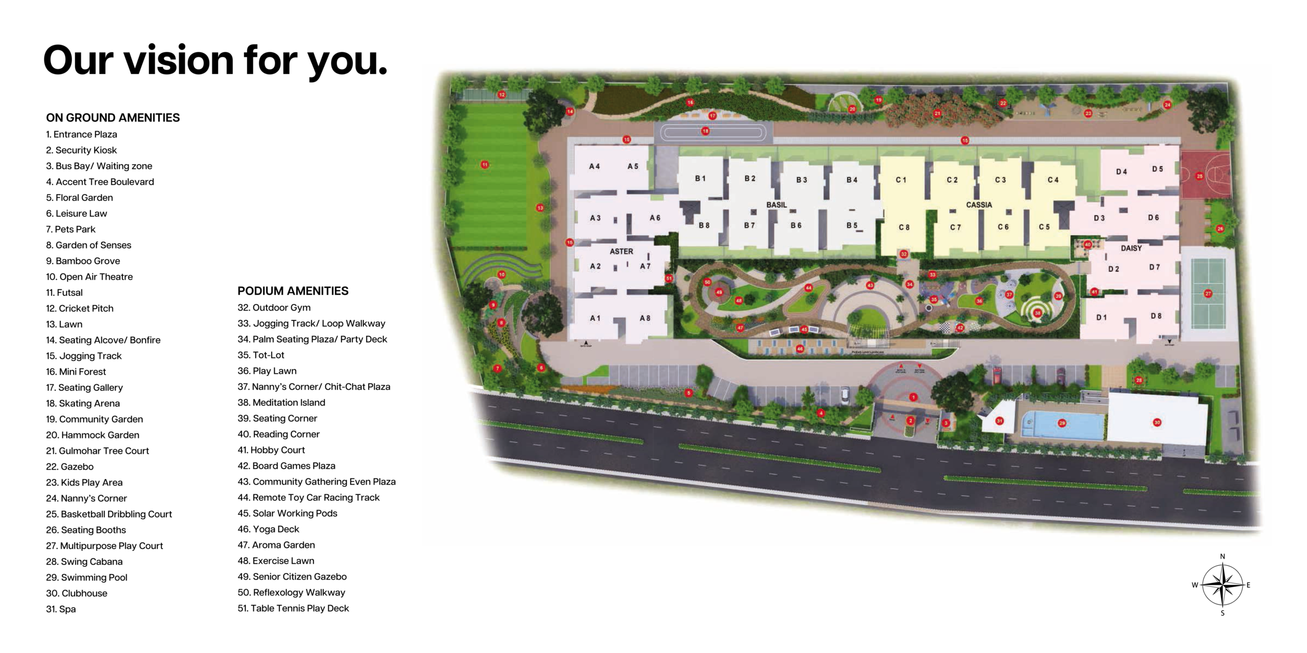 CoEvolve Florenza Master Plan