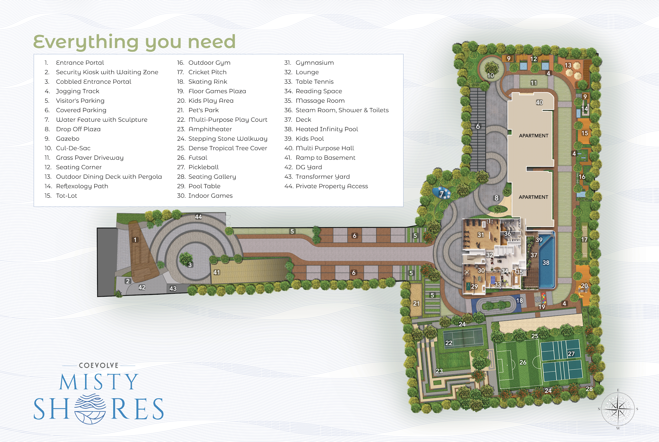 CoEvolve Misty Shores Master Plan